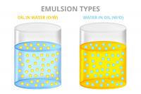 WHAT IS THE EMULSION