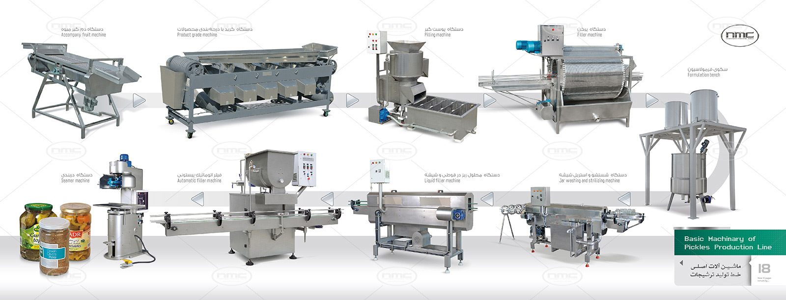 Pickles Production Line Machinery